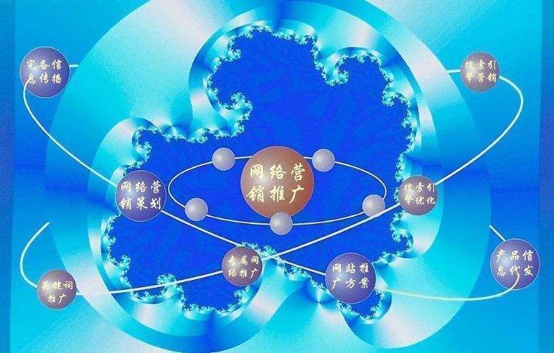 永春新媒体运营企业需要掌握的网络推广技巧有哪些